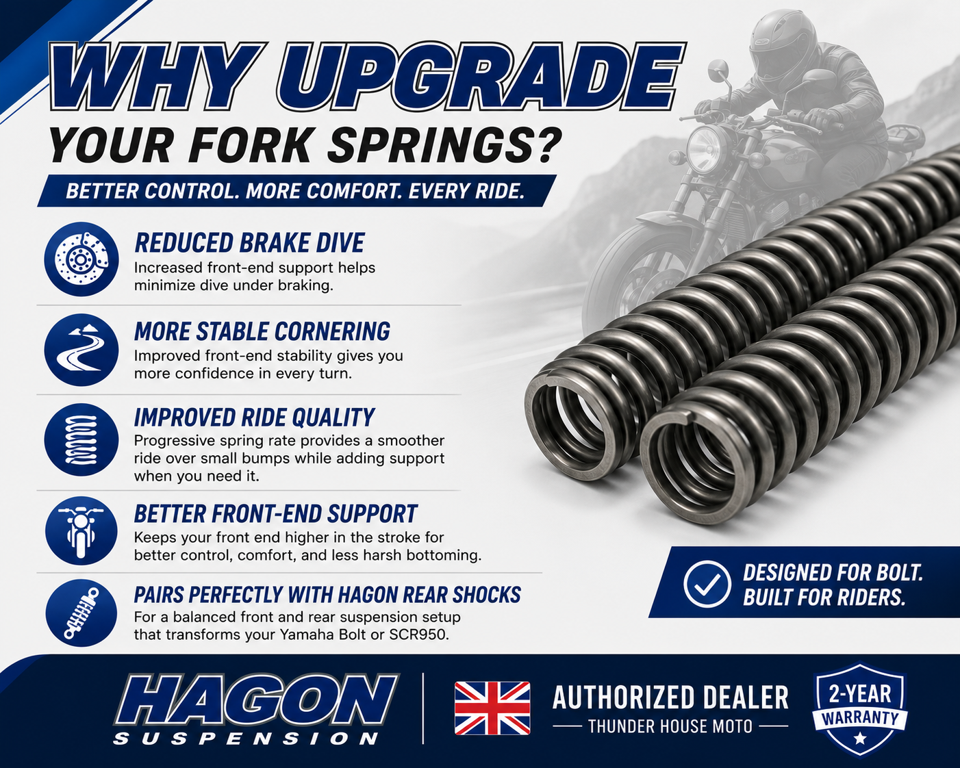 Hagon Progressive Fork Springs for Yamaha Bolt, R-Spec, C-Spec & SCR950