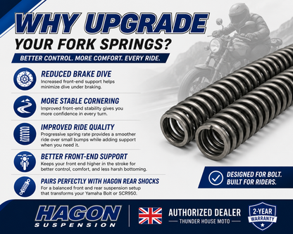 Hagon Progressive Fork Springs for Yamaha Bolt & SCR950